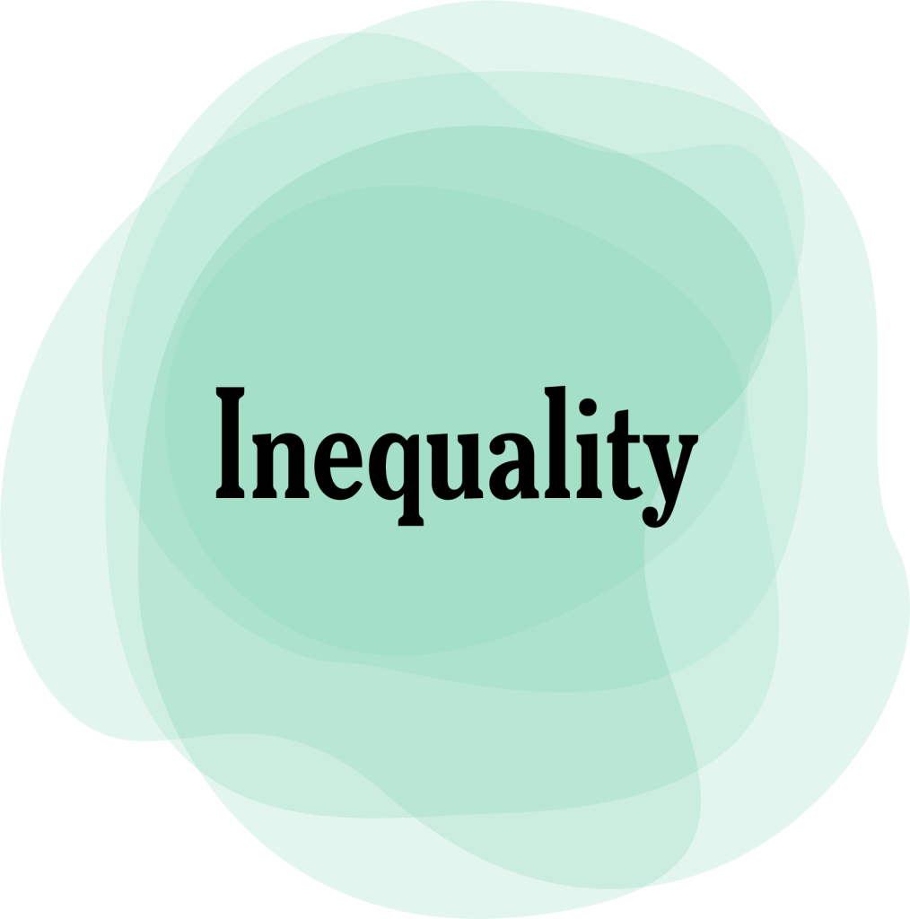 Six green blobs layered on top of each other with the word Inequality centered in the middle